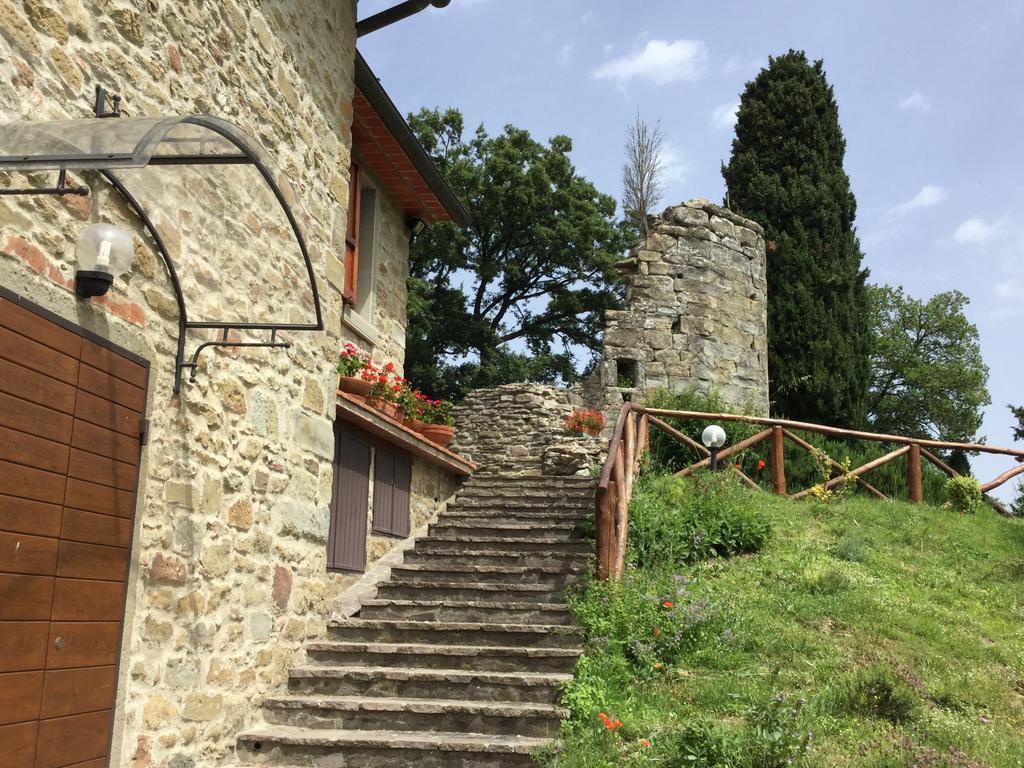 Agriturismo Badia Ficarolo Palazzo del Pero Exteriör bild